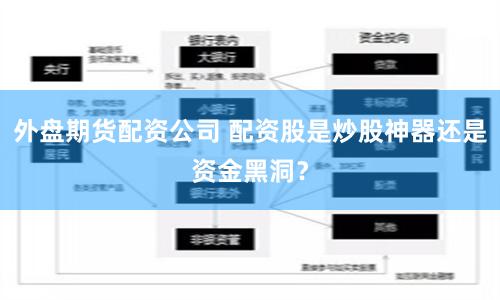 外盘期货配资公司 配资股是炒股神器还是资金黑洞？
