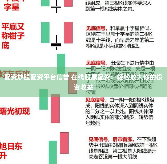 配资炒股配资平台信誉 在线股票配资：轻松放大你的投资收益